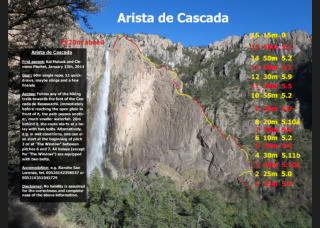 Topo "Arista de Cascada", Cascada de Basaseachi/Mexico